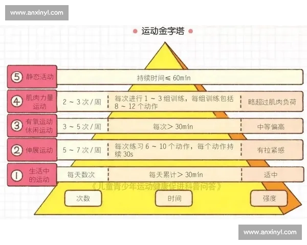 体育科学视角下运动训练方法与运动表现优化研究