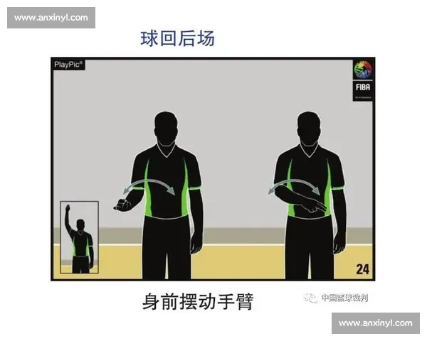 篮球比赛裁判员手势图解及其在比赛中的应用详解
