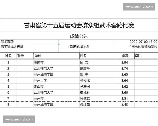 赛事声明：关于本次比赛规则更新及参赛注意事项的正式公告